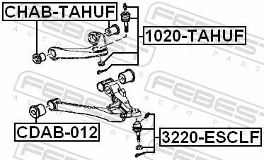 Silent bloc de suspension FEBEST ref. CHAB-TAHUF