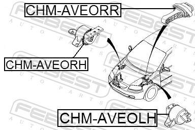 Support moteur (Silent bloc moteur) FEBEST CHM-AVEORR