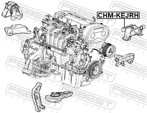 Support moteur (Silent bloc moteur) FEBEST CHM-KEJRH