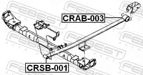 Braçadeira, mola de lâminas FEBEST ref. CRAB-003