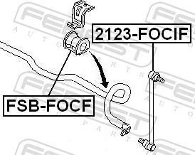 Suspension, stabilisateur FEBEST ref. FSB-FOCF