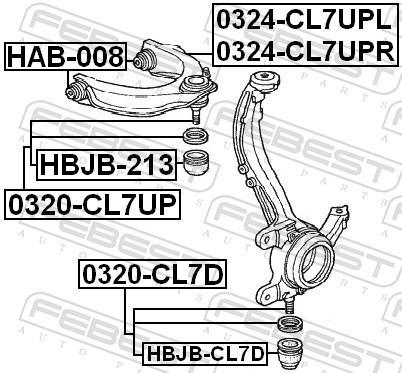 Silent bloc de suspension FEBEST HAB-008