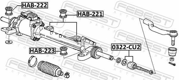 Suspension, crémaillère de direction FEBEST ref. HAB-222