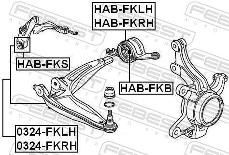 Silent bloc de suspension FEBEST ref. HAB-FKRH