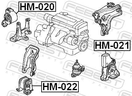 Support moteur (Silent bloc moteur) FEBEST ref. HM-020