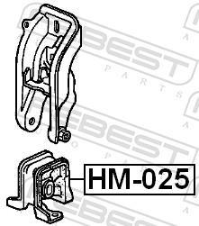 Support moteur (Silent bloc moteur) FEBEST HM-025