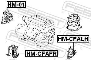 Support moteur (Silent bloc moteur) FEBEST HM-CFAFR