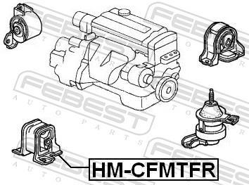 Support moteur (Silent bloc moteur) FEBEST ref. HM-CFMTFR