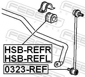Suspension, stabilisateur FEBEST HSB-REFR