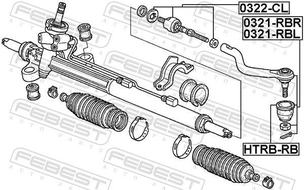 Kit de réparation, rotule de barre de connexion FEBEST HTRB-RB
