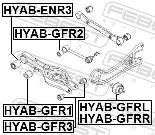 Silent bloc de suspension FEBEST ref. HYAB-GFRL