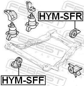 Support moteur (Silent bloc moteur) FEBEST HYM-SFR