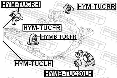 Suporte do motor FEBEST ref. HYMB-TUCFR