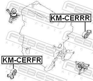 Support moteur (Silent bloc moteur) FEBEST ref. KM-CERFR