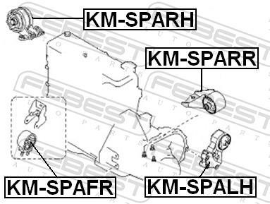 Support moteur (Silent bloc moteur) FEBEST KM-SPARR