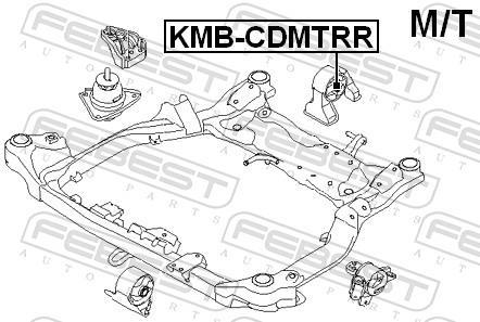 Support moteur (Silent bloc moteur) FEBEST ref. KMB-CDMTRR