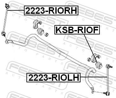 Suspension, stabilisateur FEBEST KSB-RIOF