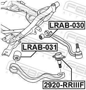 Silent bloc de suspension FEBEST LRAB-030