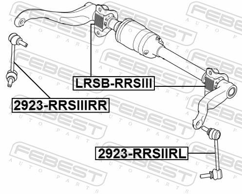Suspension, stabilisateur FEBEST ref. LRSB-RRSIII