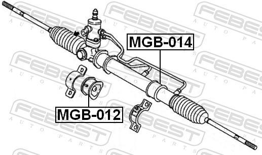 Suspension, crémaillère de direction FEBEST ref. MGB-014