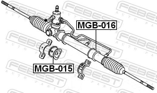 Suspension, crémaillère de direction FEBEST ref. MGB-016