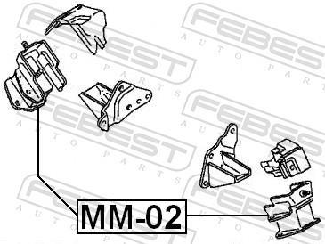 Support moteur (Silent bloc moteur) FEBEST ref. MM-02