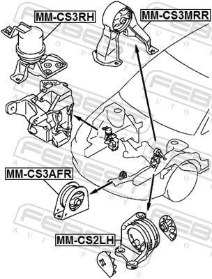 Support moteur (Silent bloc moteur) FEBEST MM-CS2LH