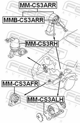 Support moteur (Silent bloc moteur) FEBEST ref. MM-CS3ARR