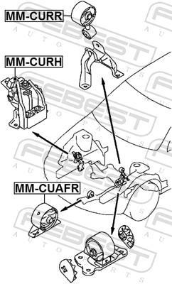Support moteur (Silent bloc moteur) FEBEST MM-CURR