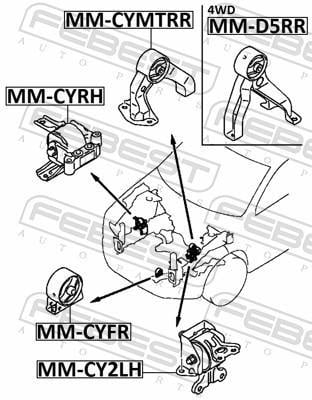 Support moteur (Silent bloc moteur) FEBEST MM-CY2LH