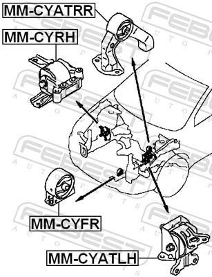 Support moteur (Silent bloc moteur) FEBEST ref. MM-CYATRR