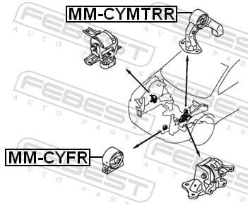 Support moteur (Silent bloc moteur) FEBEST ref. MM-CYMTRR