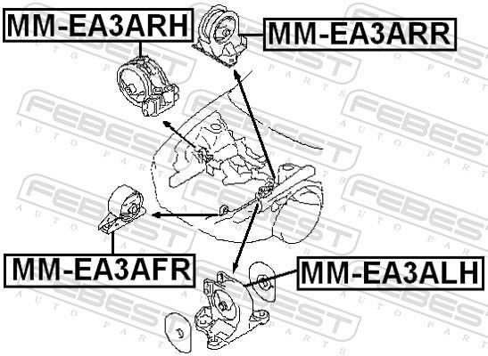 Support moteur (Silent bloc moteur) FEBEST ref. MM-EA3ARR