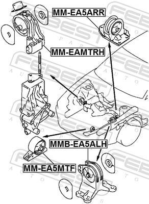 Support moteur (Silent bloc moteur) FEBEST ref. MM-EA5ARR