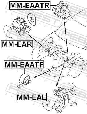 Support moteur (Silent bloc moteur) FEBEST MM-EAL
