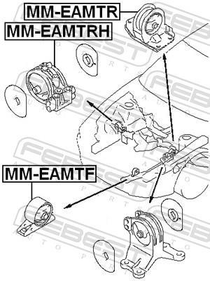 Support moteur (Silent bloc moteur) FEBEST ref. MM-EAMTRH