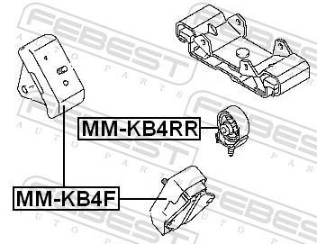Support moteur (Silent bloc moteur) FEBEST MM-KB4RR