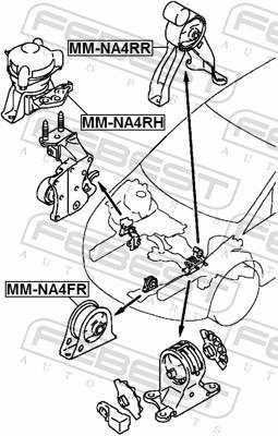 Support moteur (Silent bloc moteur) FEBEST MM-NA4RR