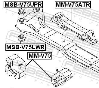 Support moteur (Silent bloc moteur) FEBEST MM-V75