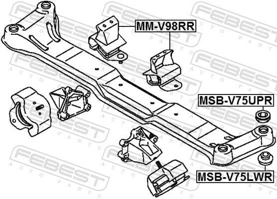 Support moteur (Silent bloc moteur) FEBEST ref. MM-V98RR