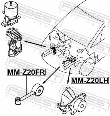Support moteur (Silent bloc moteur) FEBEST MM-Z20LH