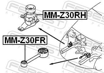 Support moteur (Silent bloc moteur) FEBEST MM-Z30FR