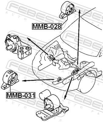 Support moteur (Silent bloc moteur) FEBEST MMB-028