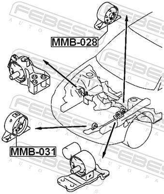 Support moteur (Silent bloc moteur) FEBEST ref. MMB-031