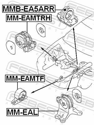 Support moteur (Silent bloc moteur) FEBEST ref. MMB-EA5ARR