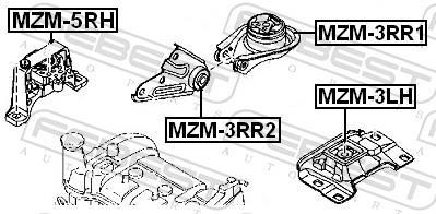 Support moteur (Silent bloc moteur) FEBEST ref. MZM-5RH
