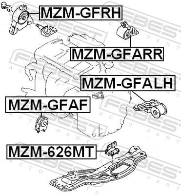 Support moteur (Silent bloc moteur) FEBEST ref. MZM-626MT