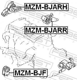 Suporte do motor FEBEST MZM-BJARR