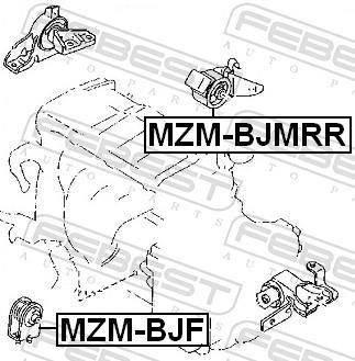 Support moteur (Silent bloc moteur) FEBEST ref. MZM-BJMRR
