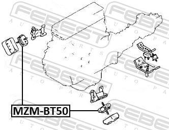 Support moteur (Silent bloc moteur) FEBEST MZM-BT50